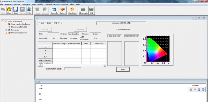 Colorímetro 0 - del laboratorio del sistema de SCI peso 200% de la gama de medición 550g